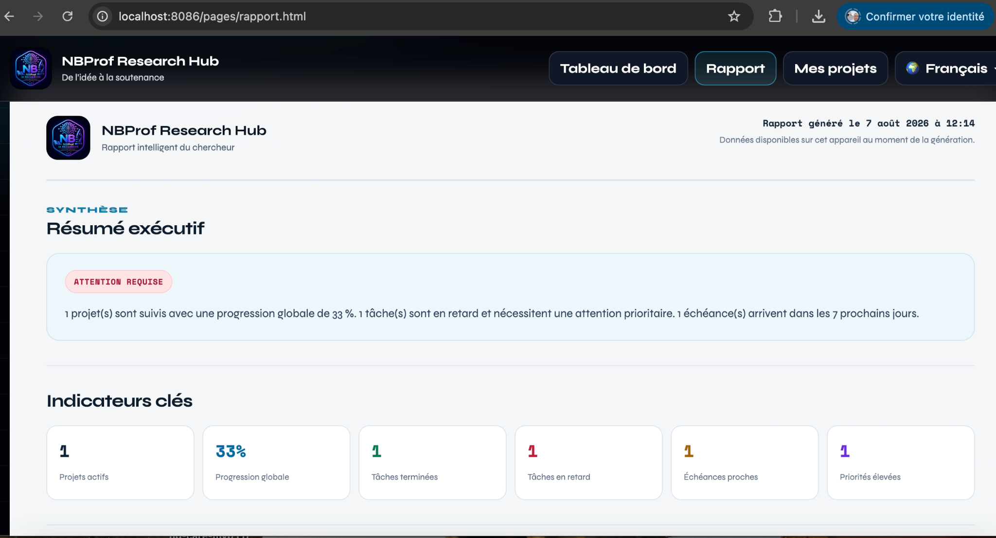 Rapport intelligent de NBProf Research Hub
